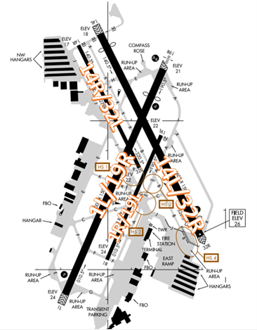 Buchanan Field Airport (CCR) Airport Diagram
