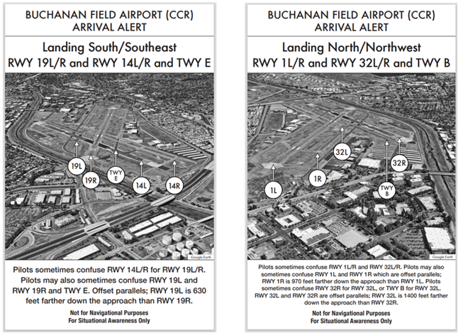 Buchanan Field Airport (CCR) Arrival Alert Notices