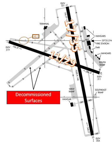 Easterwood Field Airport (KCLL) Airport Diagram