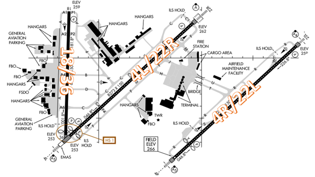Bill and Hillary Clinton National Airport/Adams Field (LIT) Airport Diagram