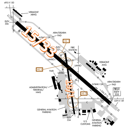 BTV Airport Diagram
