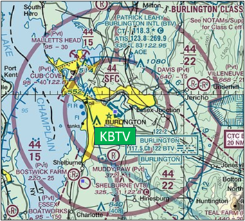Sectional Chart depicting the airspace for BTV.