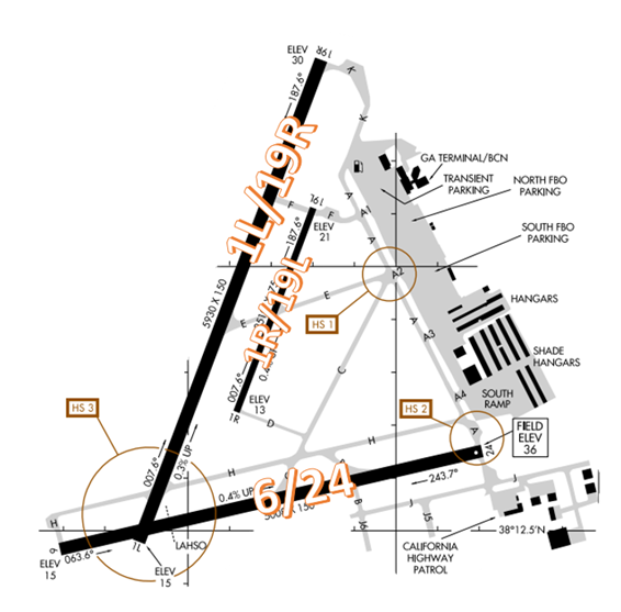 Napa County Airport (APC) Runway Diagram