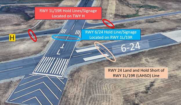 Aircraft landing RWY 19R must receive ATC authorization to exit onto RWY 6/24.