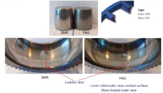 Photos of geometry differences of NTN-SNR and FAG bearings and contact pattern. The two cages, one grey and one blue, are superimposed to show design differences. 