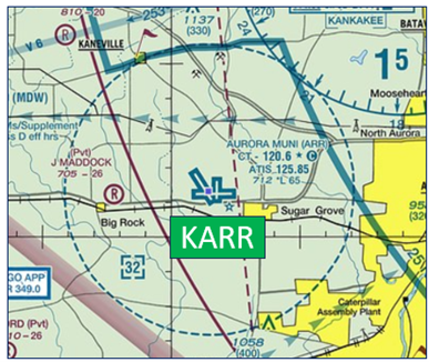 ARR Sectional Chart