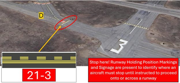 Pilots taxiing south on TWY D and instructed to cross RWY 3 mistakenly turn onto RWY 3. Pilots taxiing on RWY 3 and instructed to hold short of RWY 12R/30L fail to hold short. Hold line immediately after the turn onto RWY 3.