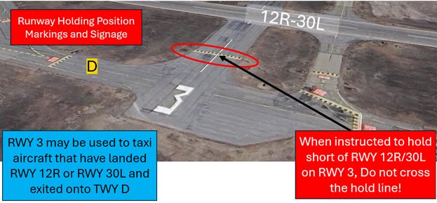 Pilots taxiing south on TWY D and instructed to cross RWY 3 mistakenly turn onto RWY 3. Pilots taxiing on RWY 3 and instructed to hold short of RWY 12R/30L fail to hold short. Hold line immediately after the turn onto RWY 3.