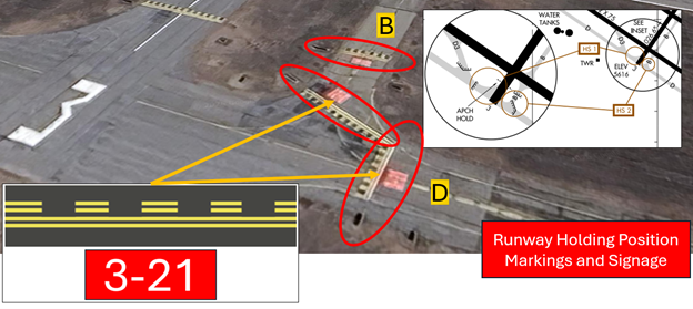 Multiple hold lines in close proximity. Hold line on TWY B south of RWY  12R/30L is prior to TWY D. Pilots should use caution and hold short when instructed by ATC. 