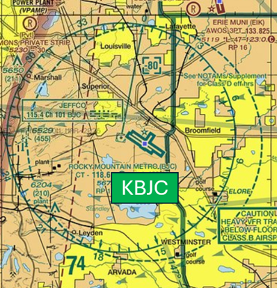 BJC Sectional Chart