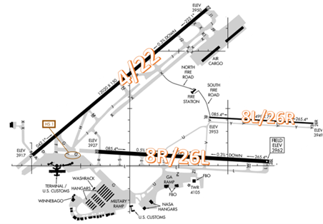 El Paso International Airport (ELP) Airport Diagram