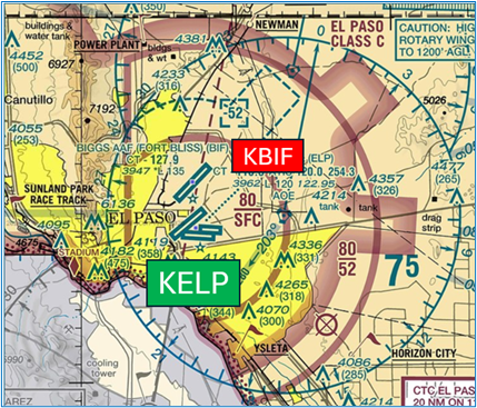 El Paso International Airport (ELP) Sectional Chart