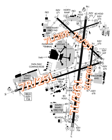 General Mitchell International Airport (MKE) Airport Diagram.