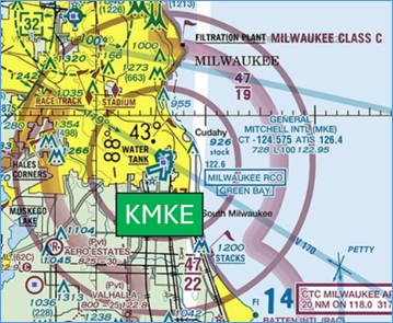 General Mitchell International Airport (MKE) Sectional Chart.