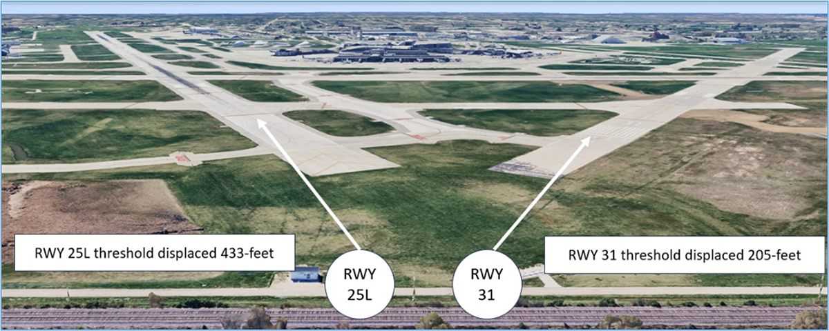 A Wrong Surface Landing risk also exists due to the proximity of the approach ends of RWY 25L and RWY 31. 