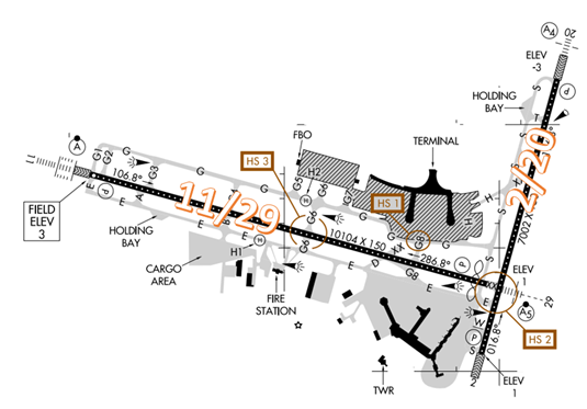 Louis Armstrong New Orleans International Airport (MSY) Airport Diagram