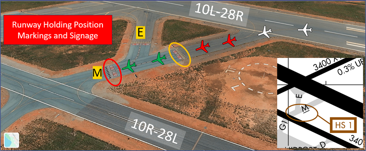 Aircraft landing RWY 28R and exiting onto TWY M sometime cross RWY 28L without authorization.
