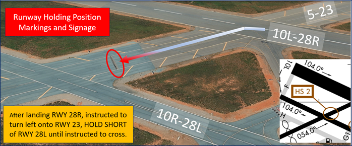 Pilots exiting RWY 28R onto RWY 5/23 sometimes enter RWY 28L without authorization. Some pilots fail to hold short of the elevated RWY holding position sign on RWY 5/23 until issued further clearance to cross RWY 28L.