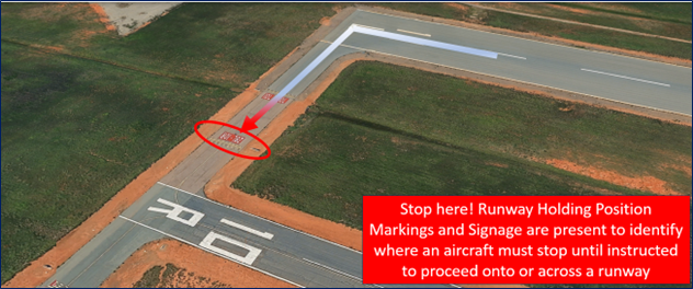 Though not listed as a Hotspot, pilots that land RWY 28R and exit at TWY F with instructions to hold short of RWY 28L sometimes cross the RWY 28L hold line and/or the runway resulting in a runway incursion.