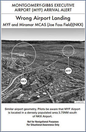 During pre-flight planning, check the sectional chart for airports in close proximity and charted reporting points.