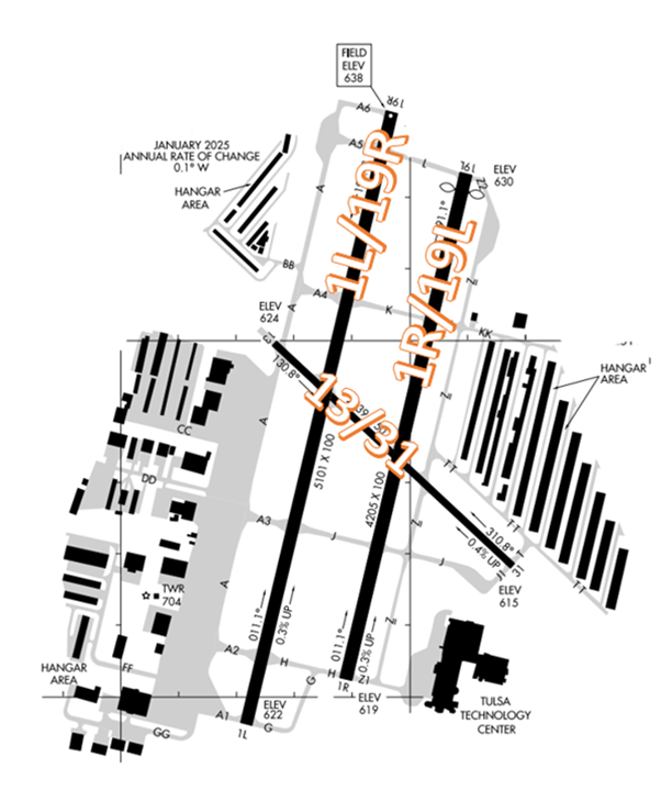 Tulsa Riverside Airport (RVS) Airport Diagram