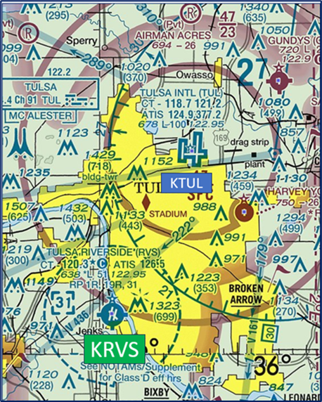 Tulsa Riverside Airport (RVS) Sectional Chart