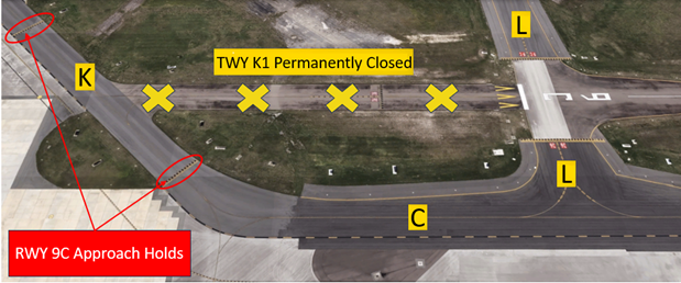 Holding Position Markings on Taxiways Located in Runway Approach Areas.