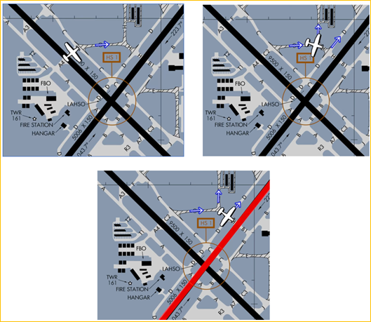 Though not listed as a hotspot, aircraft landing RWY 32 that clear at TWY C2 instructed to taxi via TWY G then left on either TWY H or TWY D, sometimes miss the turn and continue on TWY H and cross the RWY 22 holding position marking.