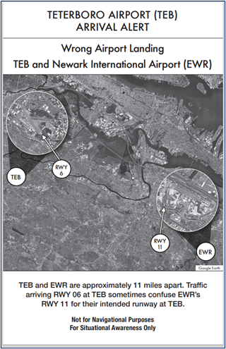 Teterboro Airport Arrival Alert