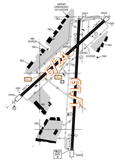 Teterboro Airport Airport Diagram