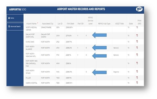 Airport Master Records and Reports