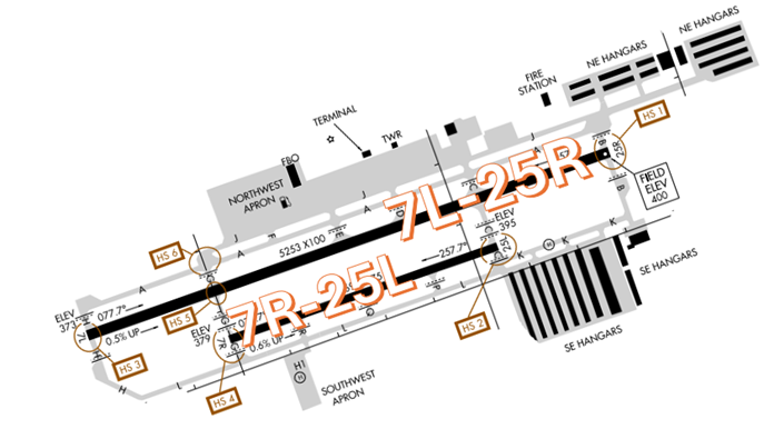 LVK Airport Diagram