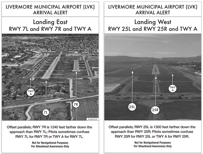 	Wrong Surface Landing risk exists due to the closely spaced parallel runways.