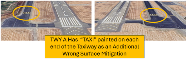 TWY A has "TAXI" painted on each end of the Taxiway as an additional Wrong Surface Mitigation