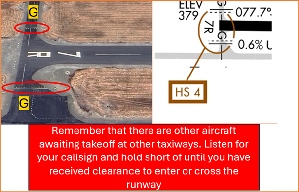 Pilots instructed to hold short of RWY 7R at TWY G sometimes fail to comply.