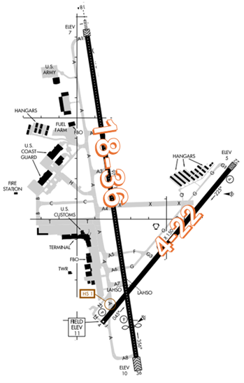 PIE Airport Diagram