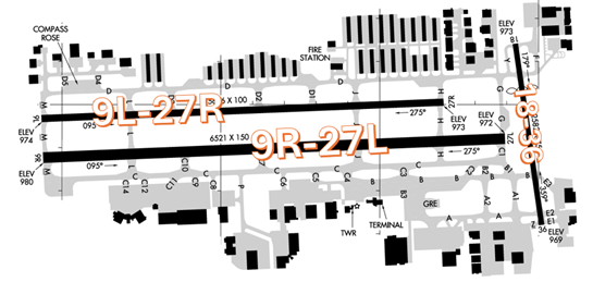 PTK Airport Diagram