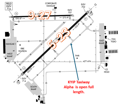 YIP Airport Diagram
