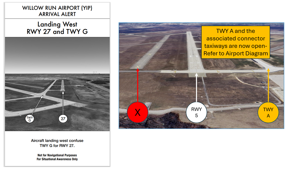Whenever a taxiway runs parallel to a runway, the risk of landing on a taxiway increases. 