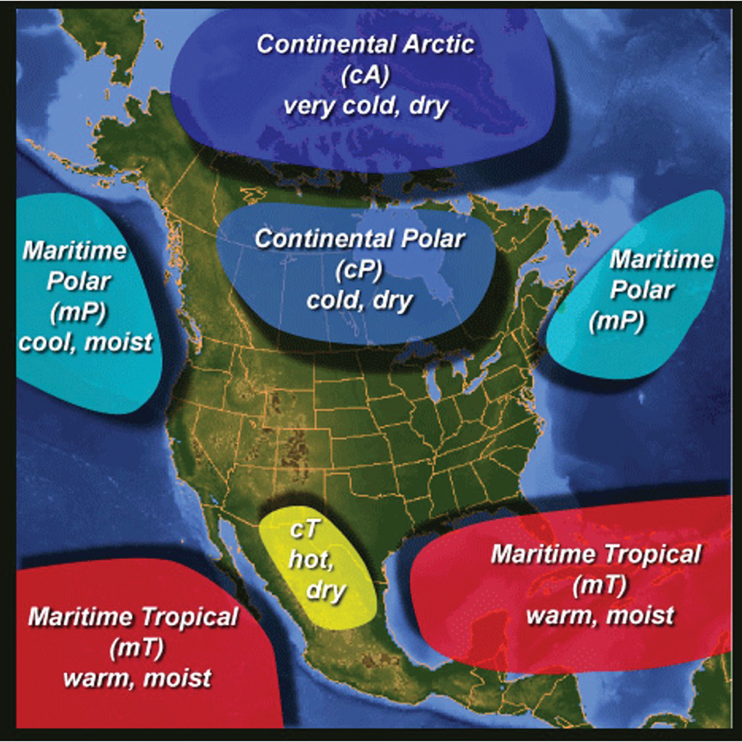 Airmass types