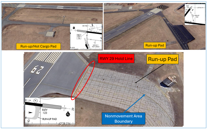 Pilots that require a run-up should advise GC and request taxi instructions to one of the three run-up pads.