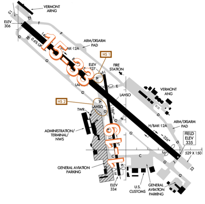 BTV Airport Diagram