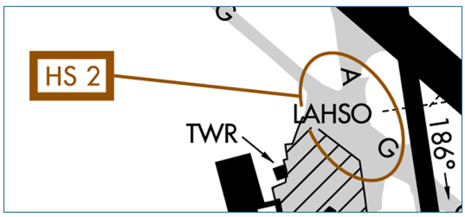 HS 2 Runway Incursion Risk: TWYs A and G. Loss of situational awareness due to wide expanse of pavement.