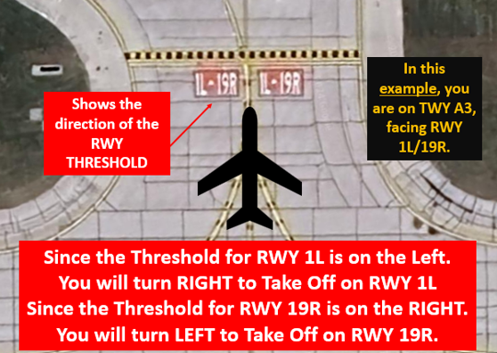 At MCI, or at any facility where intersection take offs are authorized, there is the risk that pilots will turn in the wrong direction when turning onto the RWY. 