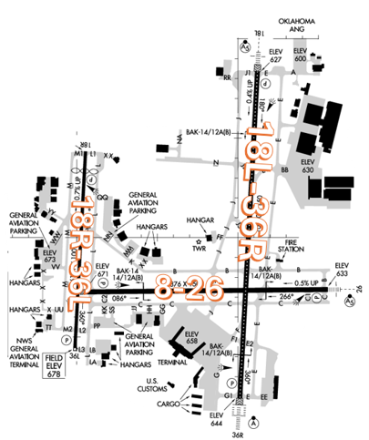 TUL Airport Diagram