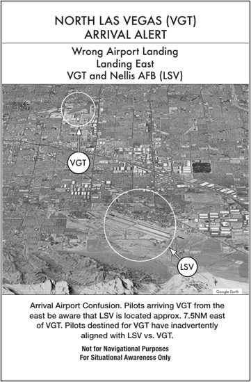 Wrong Surface Landing Risk