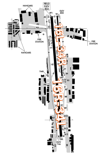Van Nuys Airport (VNY) Airport Diagram