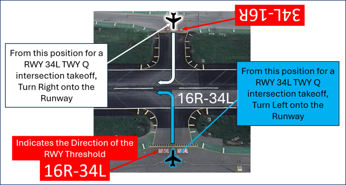 Van Nuys Airport (VNY) Wrong Surface Intersection Takeoff Risks