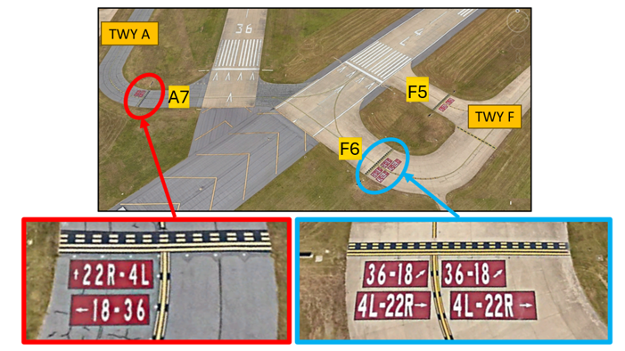 Surface Risk – Movement Area Cautions