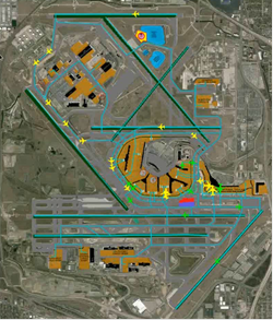 Airport Simulation